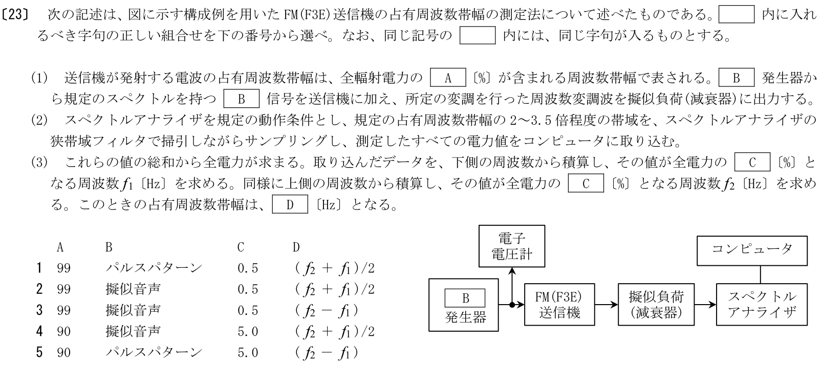 一陸特工学令和5年6月期午前[23]